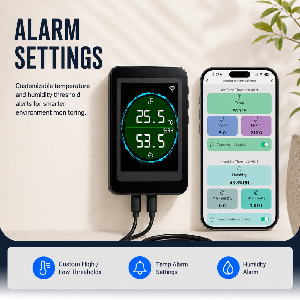 HTM-564 Dual WiFi & Bluetooth Smart Thermometer Hygrometer 24/7 Temperature Humidity Remote Monitor with Real-Time