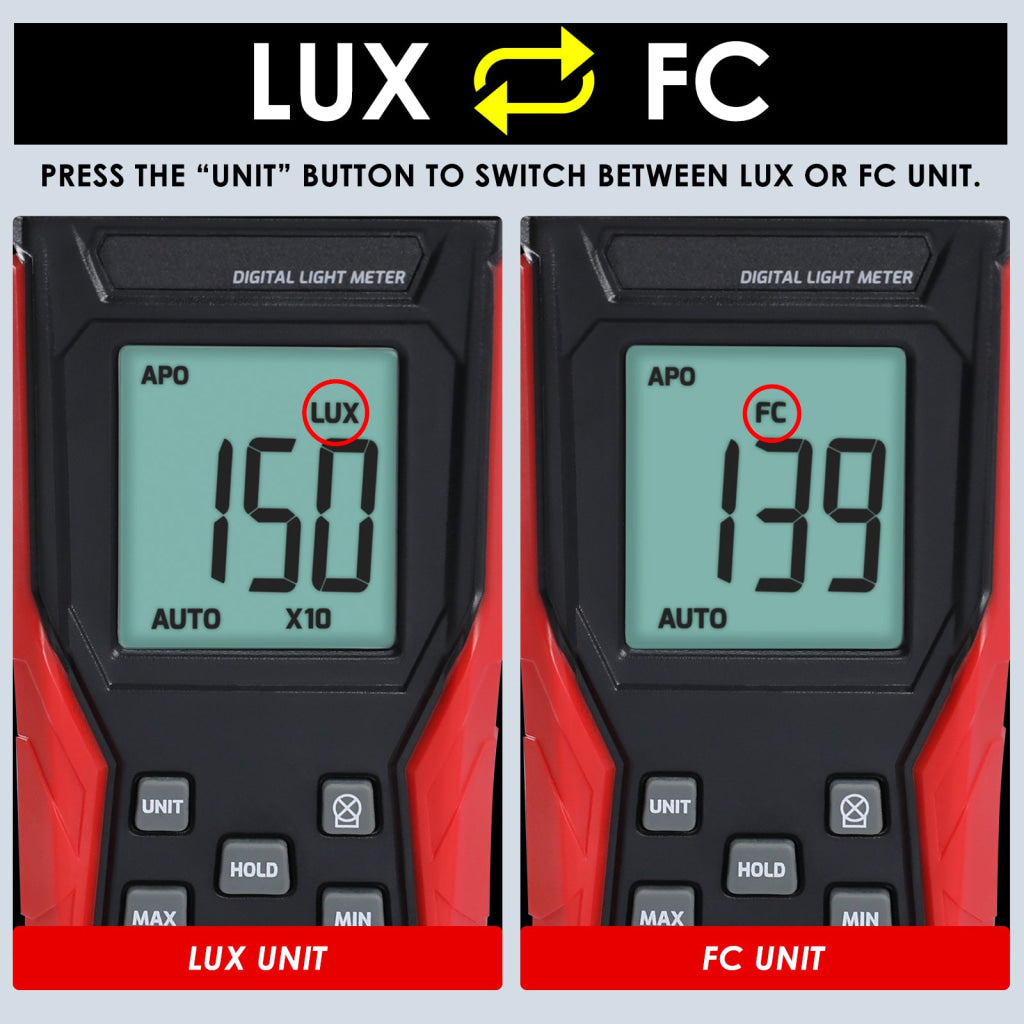 LUX-484 Lux Light Meter for Visible Brightness Measurement with 0.1~200000LUX / 0.01~20000FC Range Ideal for Warehouses
