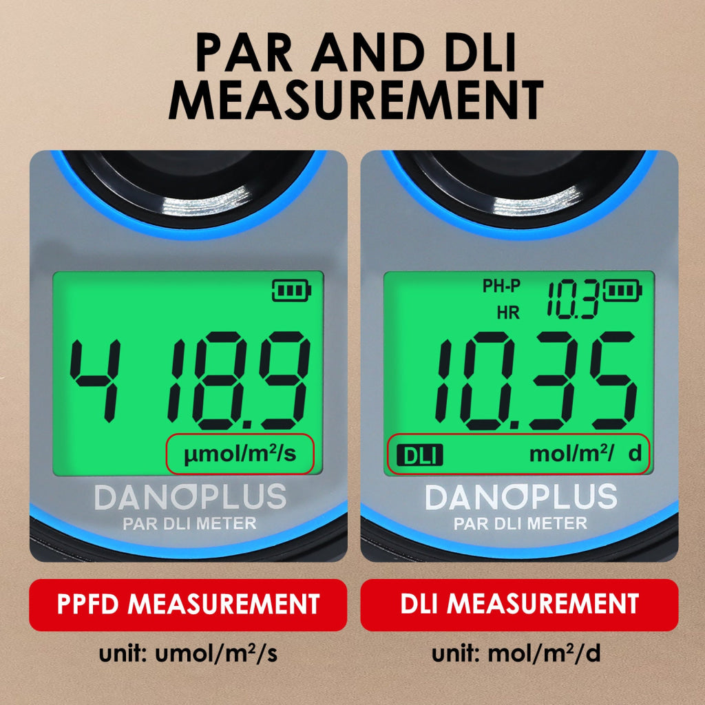 PAR-499 Digital PAR DLI Meter Datalogger Plant Light Meter for Growers Measures PAR & Daily Light Integral (400-700nm)