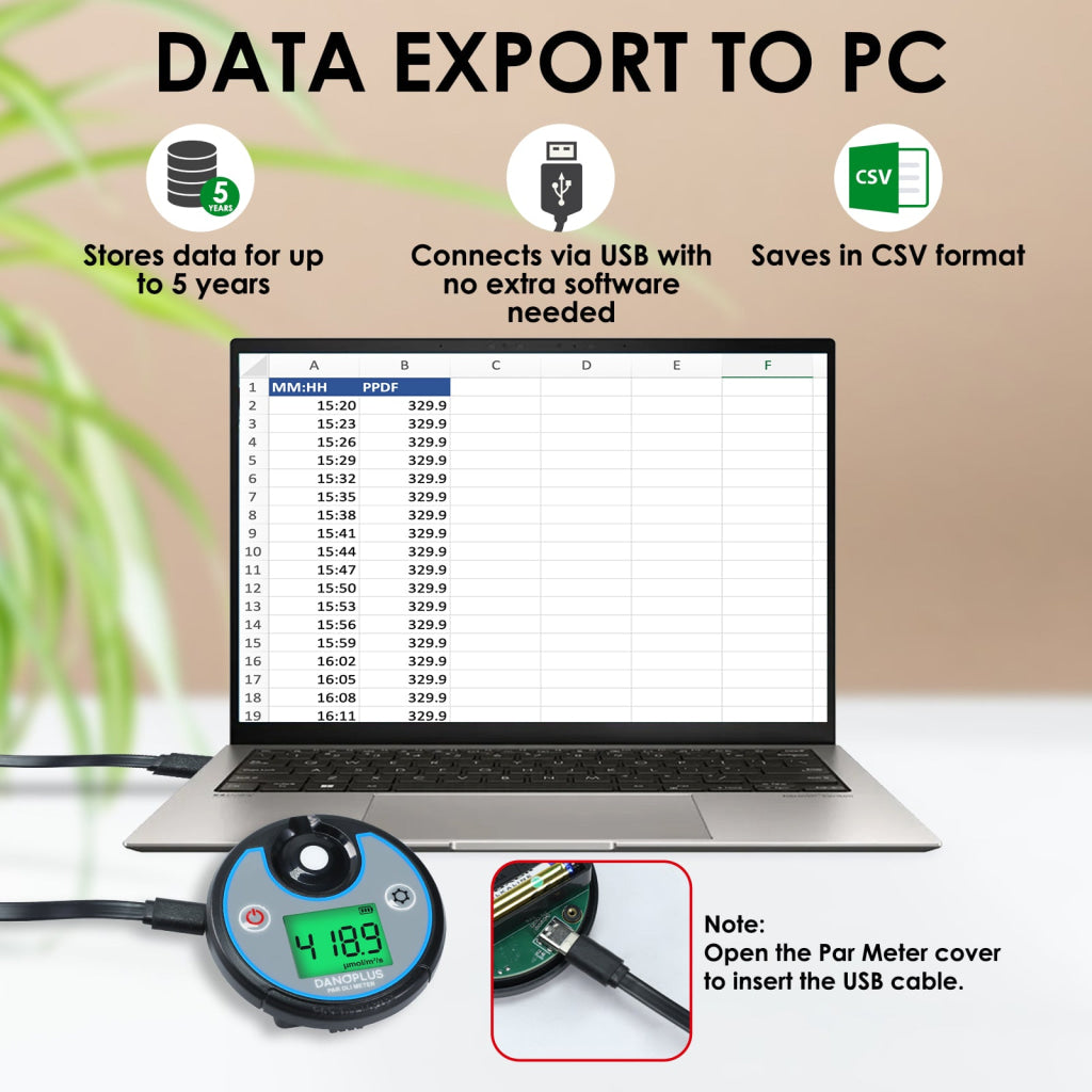 PAR-499 Digital PAR DLI Meter Datalogger Plant Light Meter for Growers Measures PAR & Daily Light Integral (400-700nm)