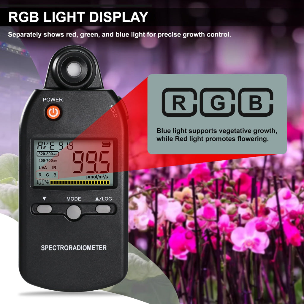 Luxmeter PAR meter Luxmeter PPFD Full Spectrum Tester Photosynthetic Active Radiation For Indoor And Outdoor Plants Effective And Versatile Luxmeter PAR meter Luxmeter PPFD Full Spectrum Tester Photosynthetic Active Radiation For Indoor And Outdoor Plants Effective And Versatile
