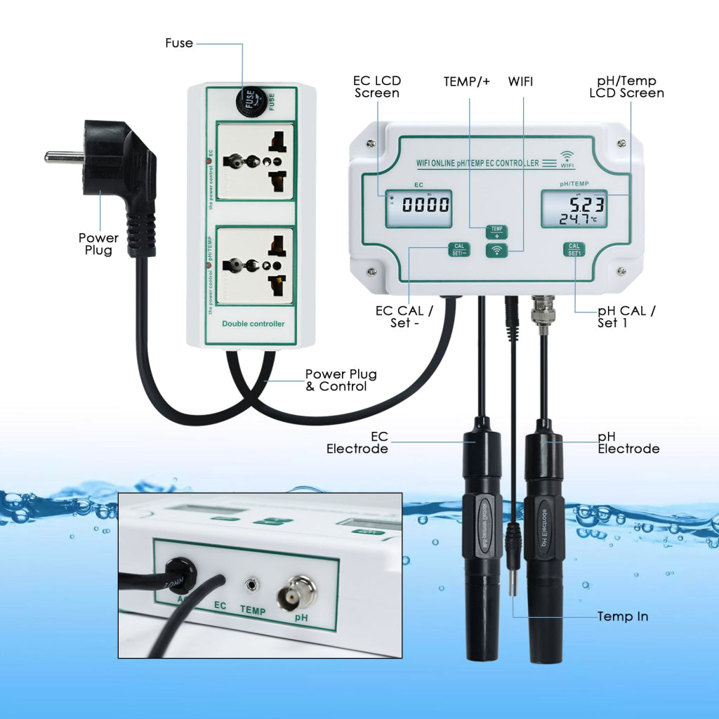 PHC-493 PH / EC /Temp Meter Smart Acidity & Conductivity Range Controller Monitoring and Dosing in Water pH Meter