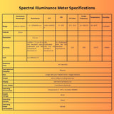 Portable Spectral Illuminance Meter Light Lux Tester with Spectral Sensor Measuring CRI CCT Blue Light UV Index