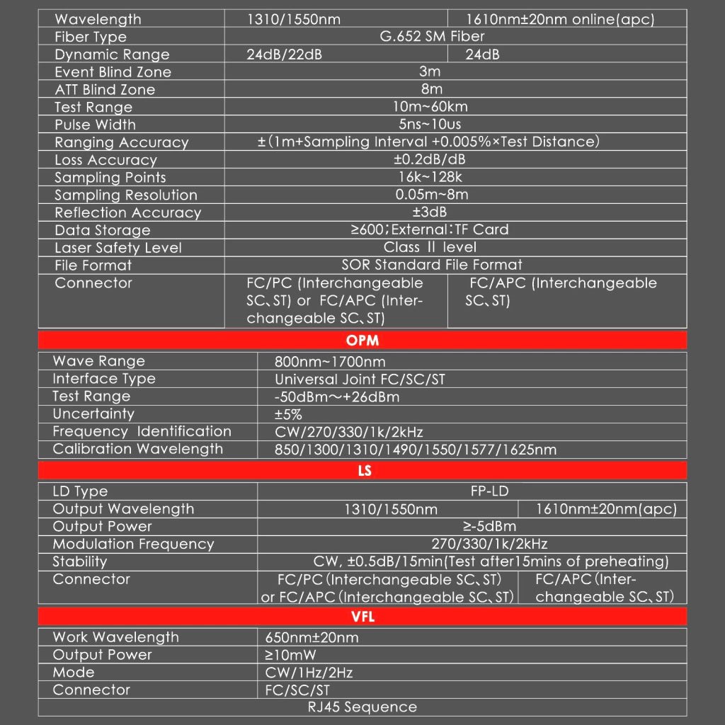 Professional 8-in-1 Fiber Optic Tester Multifunctional OTDR for FTTx and Network Maintenance 3.5-inch Display Screen