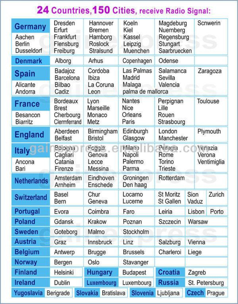 R01Aok-5019 Weather Station Dcf77 Rcc Indoor Outdoor Thermometer Rh