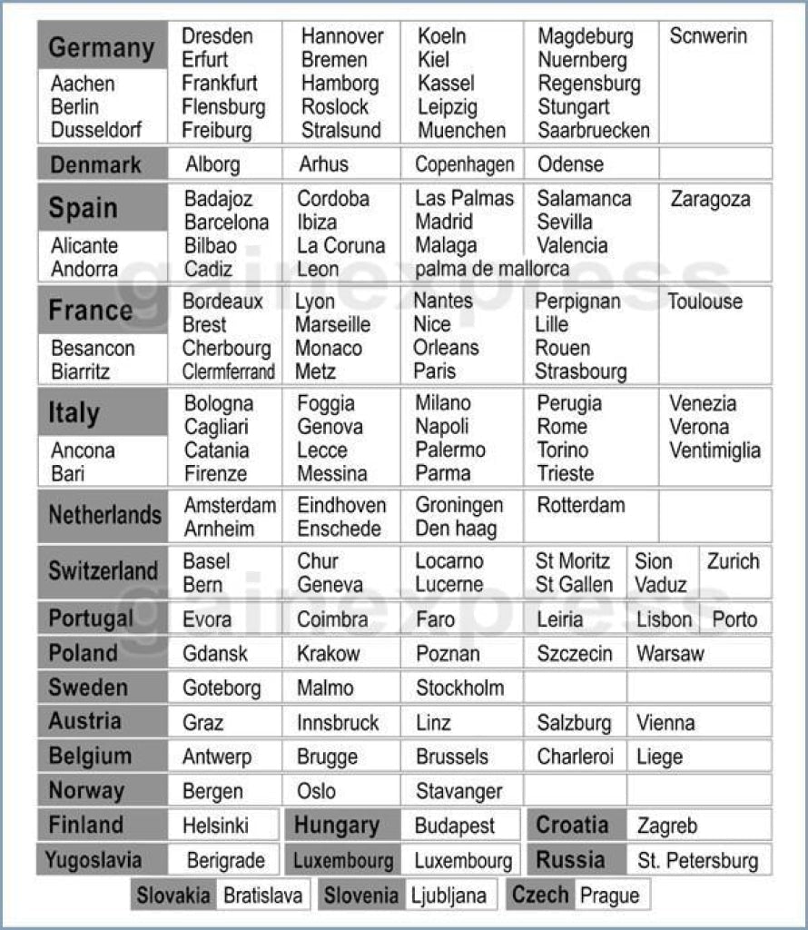 S08608B_1S Digital Wireless Indoor/Outdoor Weather Station Temperature Humidity RCC Clock - Gain Express