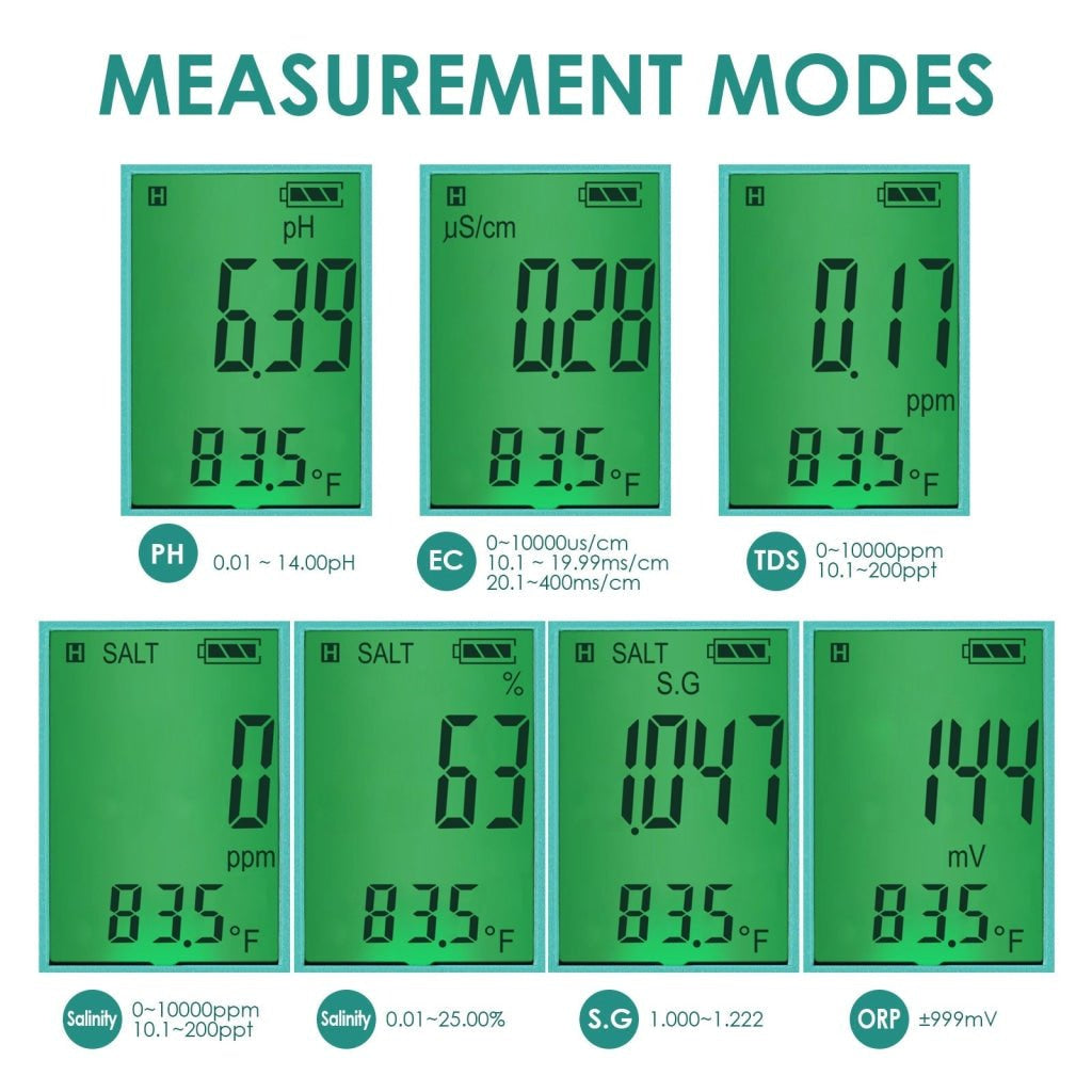 WQM - 339 7in1 Pentype Tester PH / TDS / EC / ORP / Salinity / S.G. / Temperature Meter Water Tester for Drinking Water, Aquariums, Hydroponics Pools - Gain Express