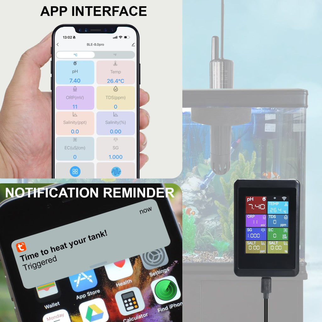 WQM-525 WiFi Smart pH Meter 8-in-1 Multi-Parameter Water Quality Tester for pH/TDS/EC/Salinity/ORP/Temp for Aquarium