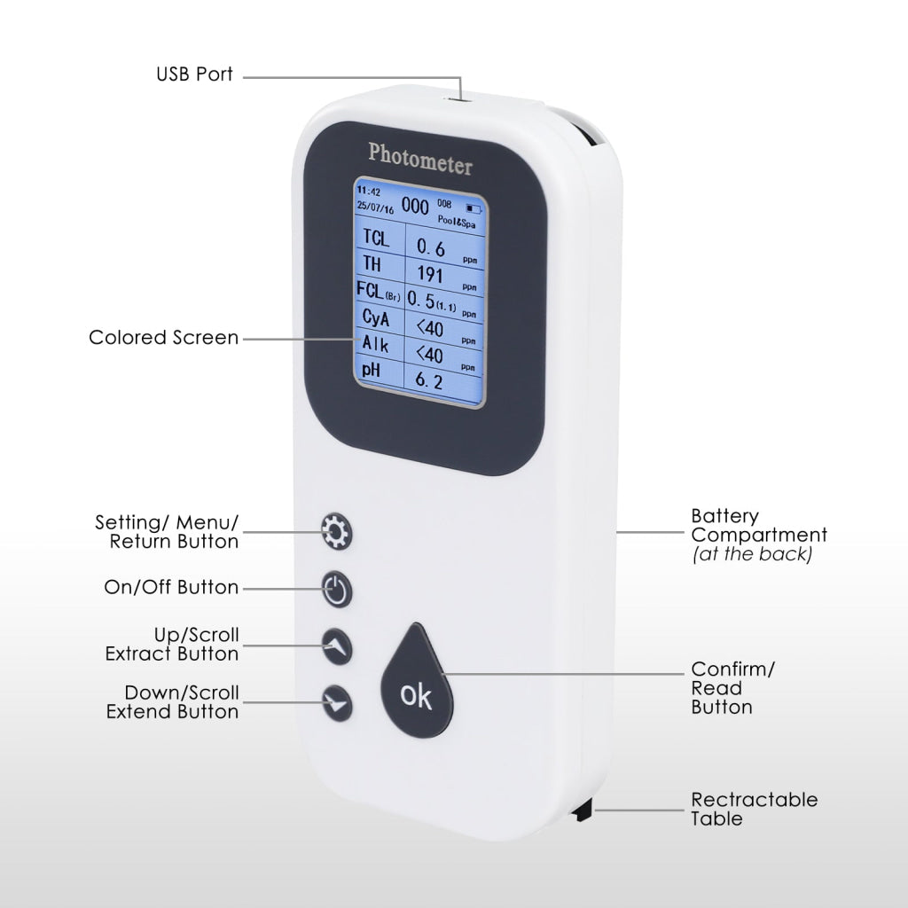 WQM-526 Digital Water Testing Kit for Hot Tub Pools & Spas Water Tester Measures pH Free Chlorine Total Alkalinity