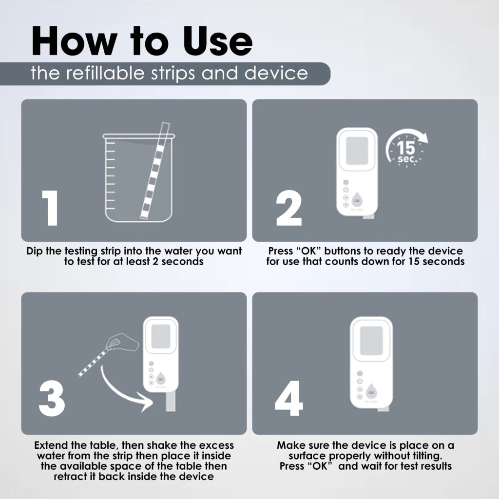 WQM-526 Digital Water Testing Kit for Hot Tub Pools & Spas Water Tester Measures pH Free Chlorine Total Alkalinity