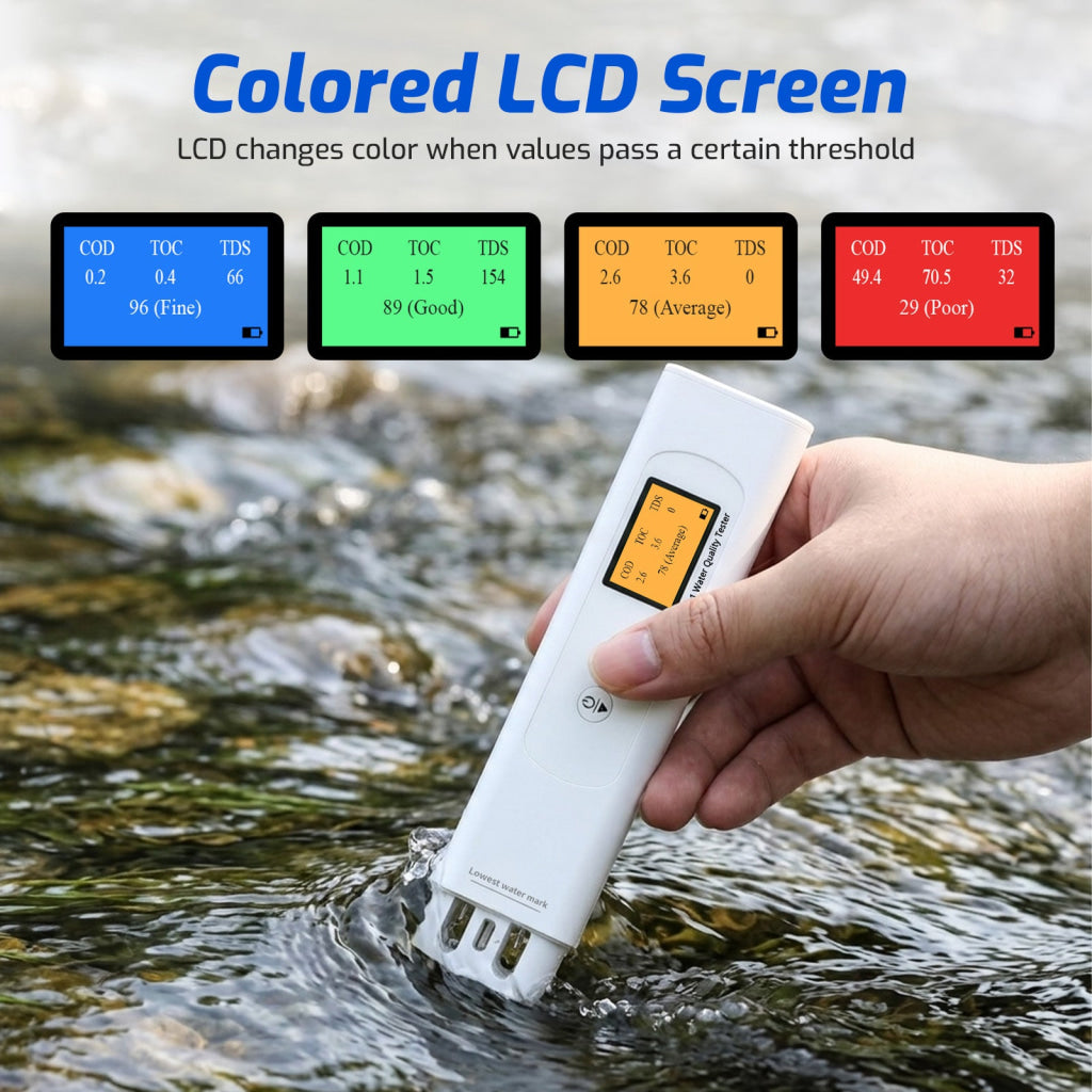WQM-546 Multi-Parameter Water Quality Tester – UV Absorbance for COD/TOC/UV275 EC/TDS/Salinity/GH/S.G./Temp Intelligent