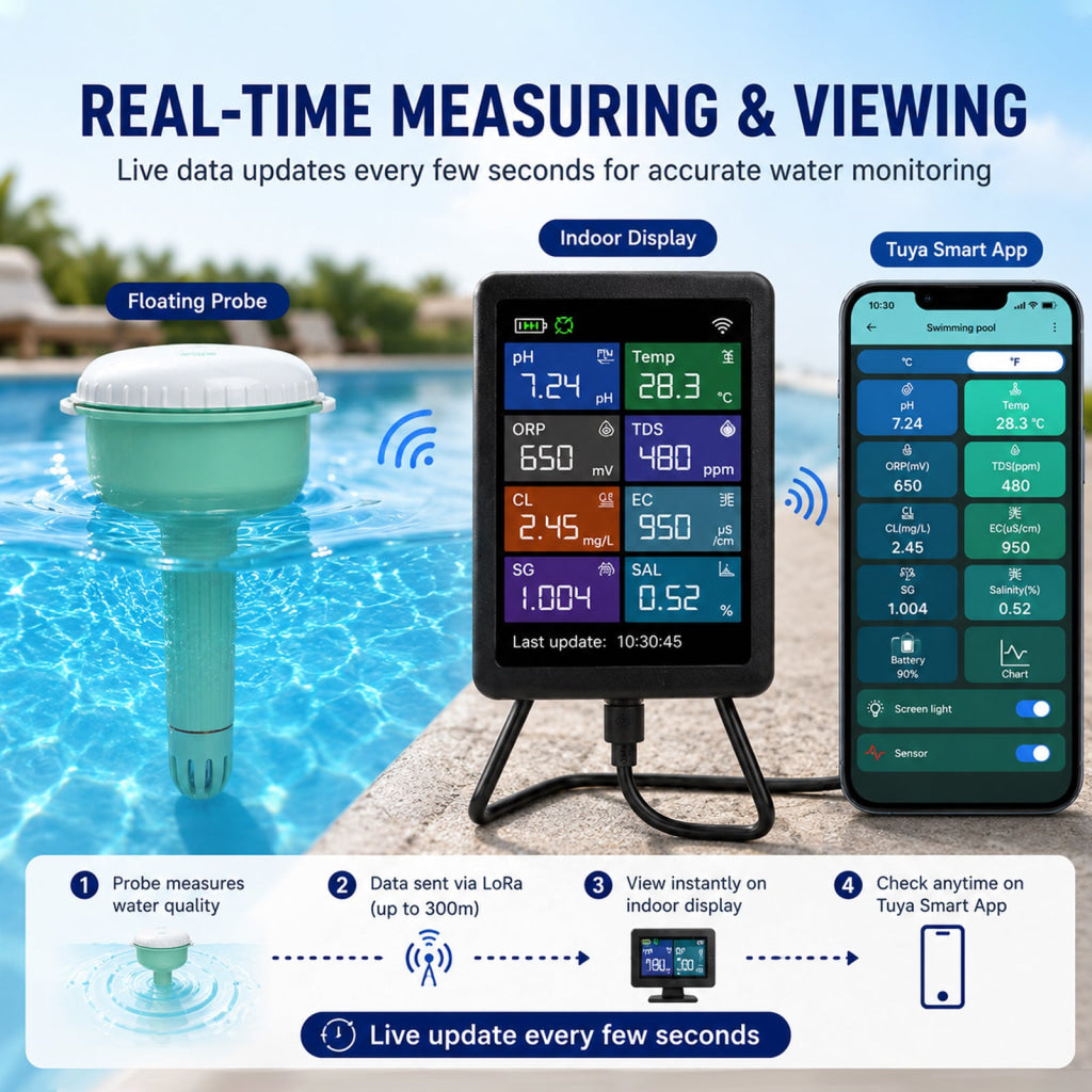 WQM-553 8-in-1 Wifi Tuya Smart Swimming Pool Water Monitor for pH / Temperature / TDS / Electrical Conductivity