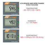 88163 Digital Waterproof USB Datalogger Humidity Temperature and Pressure Barometric Data Logger gauge, generate PDF/Excel report LED indicator  - Gain Express