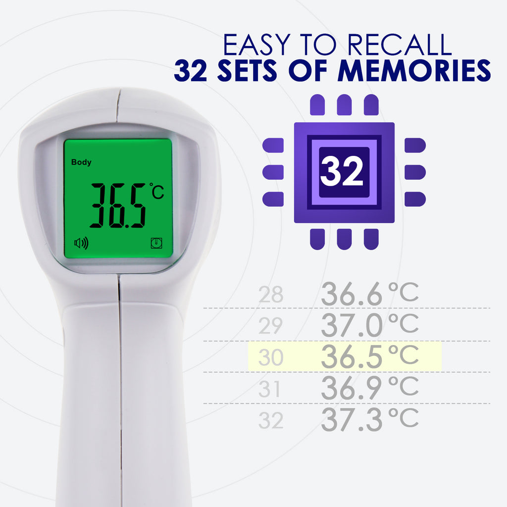 1 Sec Forehead Thermometer | HarborShield™ | Plum Grove