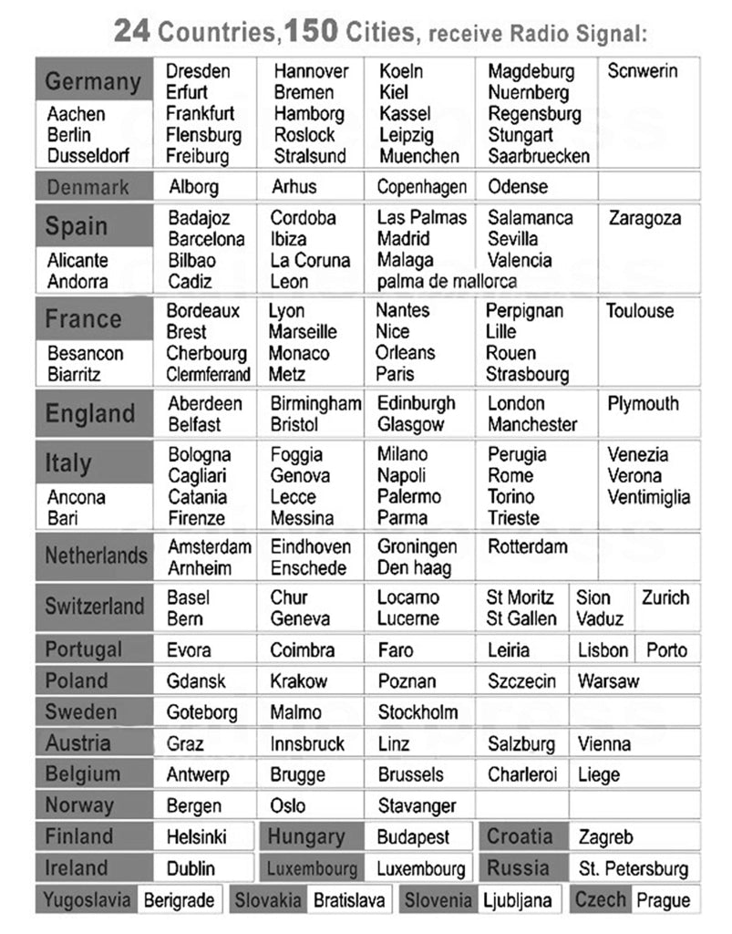 AOK-5019_2S Weather Station with 2 Wireless Sensors, with Time, Barometer Weather Forecast, Temperature, Humidity, Sunrise/ Sunset/ Moonrise/ Moonset, Date, Alarm & Snooze, Radio Controlled Clock RCC DST, 12/ 24-hour format, Indoor & Outdoor - Gain Express