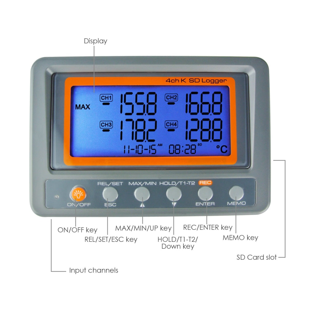 Type K TC, LCD Display, Range 80 to 5,910 FPM