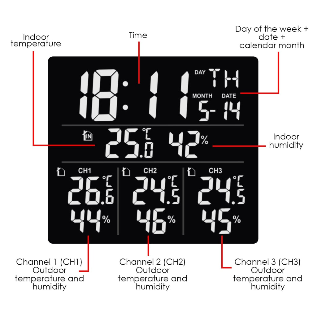 Wea-288 Digital Wireless Weather Station Indoor Outdoor Temperature And Humidity Measure Hygrometer