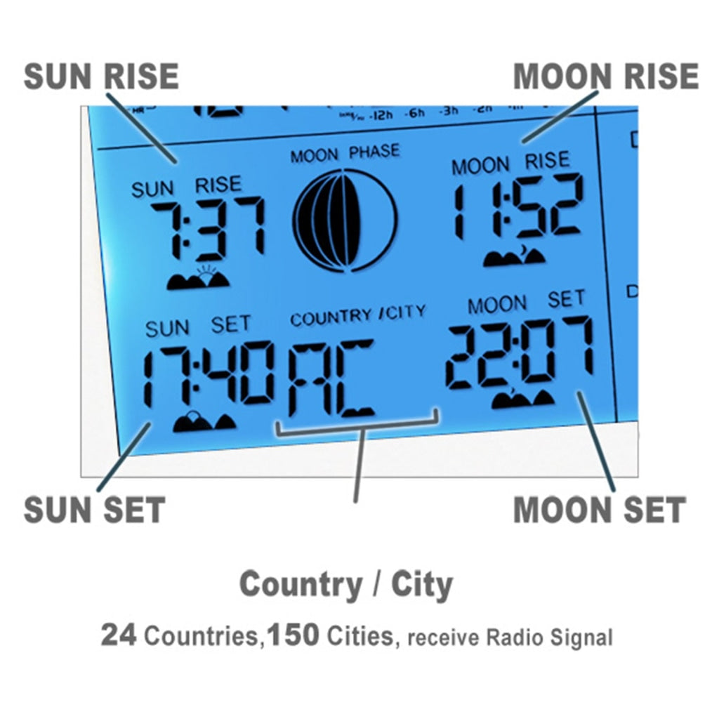 AOK-5019_2S Weather Station with 2 Wireless Sensors, with Time, Barometer Weather Forecast, Temperature, Humidity, Sunrise/ Sunset/ Moonrise/ Moonset, Date, Alarm & Snooze, Radio Controlled Clock RCC DST, 12/ 24-hour format, Indoor & Outdoor - Gain Express