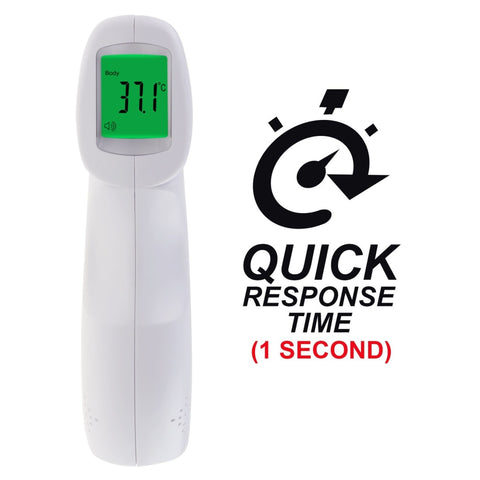 https://www.gainexpress.com/cdn/shop/products/8-gainexpress-thermometer-THE-293-Quick-Time_485_480x480.jpg?v=1586843928