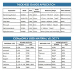 Tmg-4001 Ultrasonic Metal Steel Aluminum Glass Fiber Thickness Velocity Gauge Meter Tester With