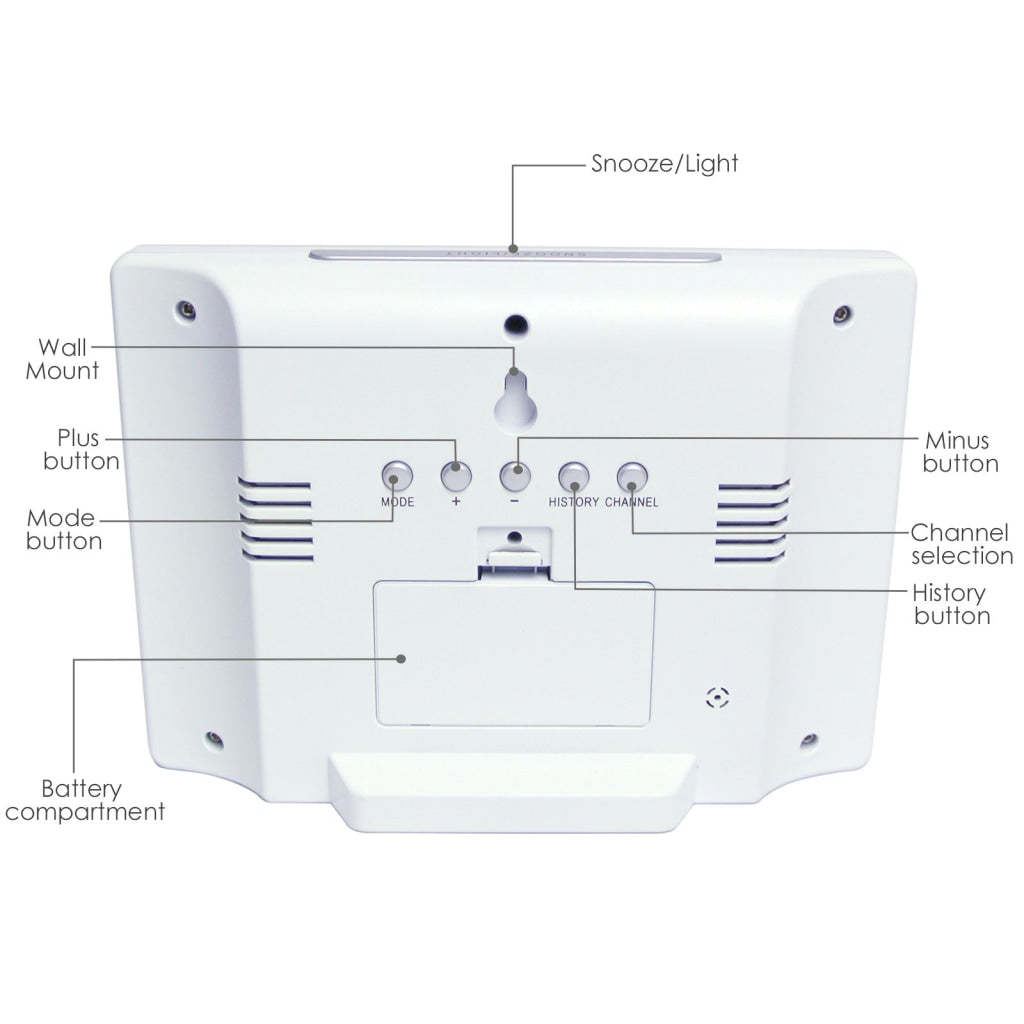 AOK-5019_2S Weather Station with 2 Wireless Sensors, with Time, Barometer Weather Forecast, Temperature, Humidity, Sunrise/ Sunset/ Moonrise/ Moonset, Date, Alarm & Snooze, Radio Controlled Clock RCC DST, 12/ 24-hour format, Indoor & Outdoor - Gain Express