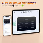 AQM-345 Smart Indoor Air Quality Monitor CO2 Meter, TVOC, Humidity, Temperature, PM2.5, PM1.0 with Relay Output APP Control Meter for Home Offices Schools