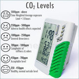 M0198137 Carbon Dioxide Temperature Humidity Rh Co2 Monitor Taiwan Made Co2/co Monitor/tester/logger