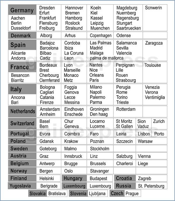 S08S620Pv_3S Wireless Weather Station Indoor/outdoor Temperature Humidity Rh Air Pressure Rcc Dcf