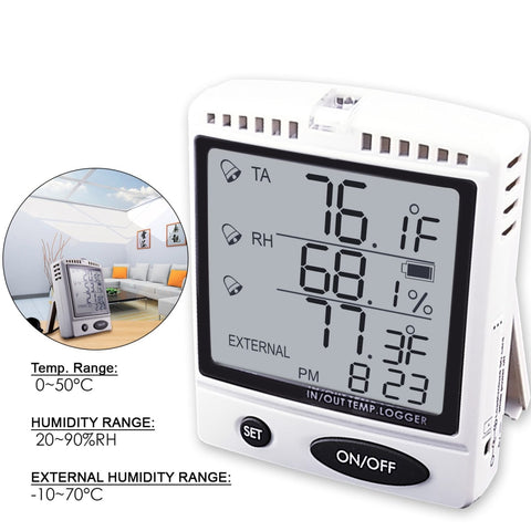 Internal External Probe WiFi Thermometer Temperature Data Logger