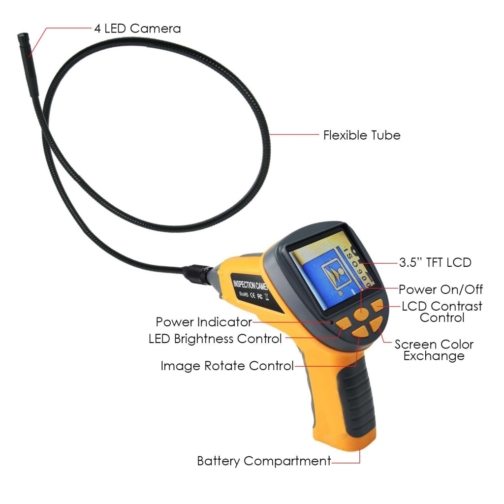 Gain Express C0599H_1M Industrial 3.5