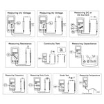 E04-038 Multimeter Dmm True Rms Trms Auto-Ranging W/ Usb Interface Multi Meter Tester Ac/ Dc Current