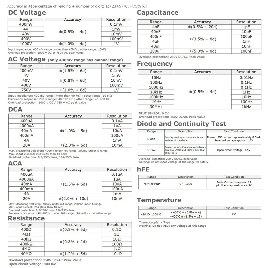Vc-97 Digital Multimeter Tester Thermometer Voltmeter Ac Dc Ohm Multimeters / Clamp Meters