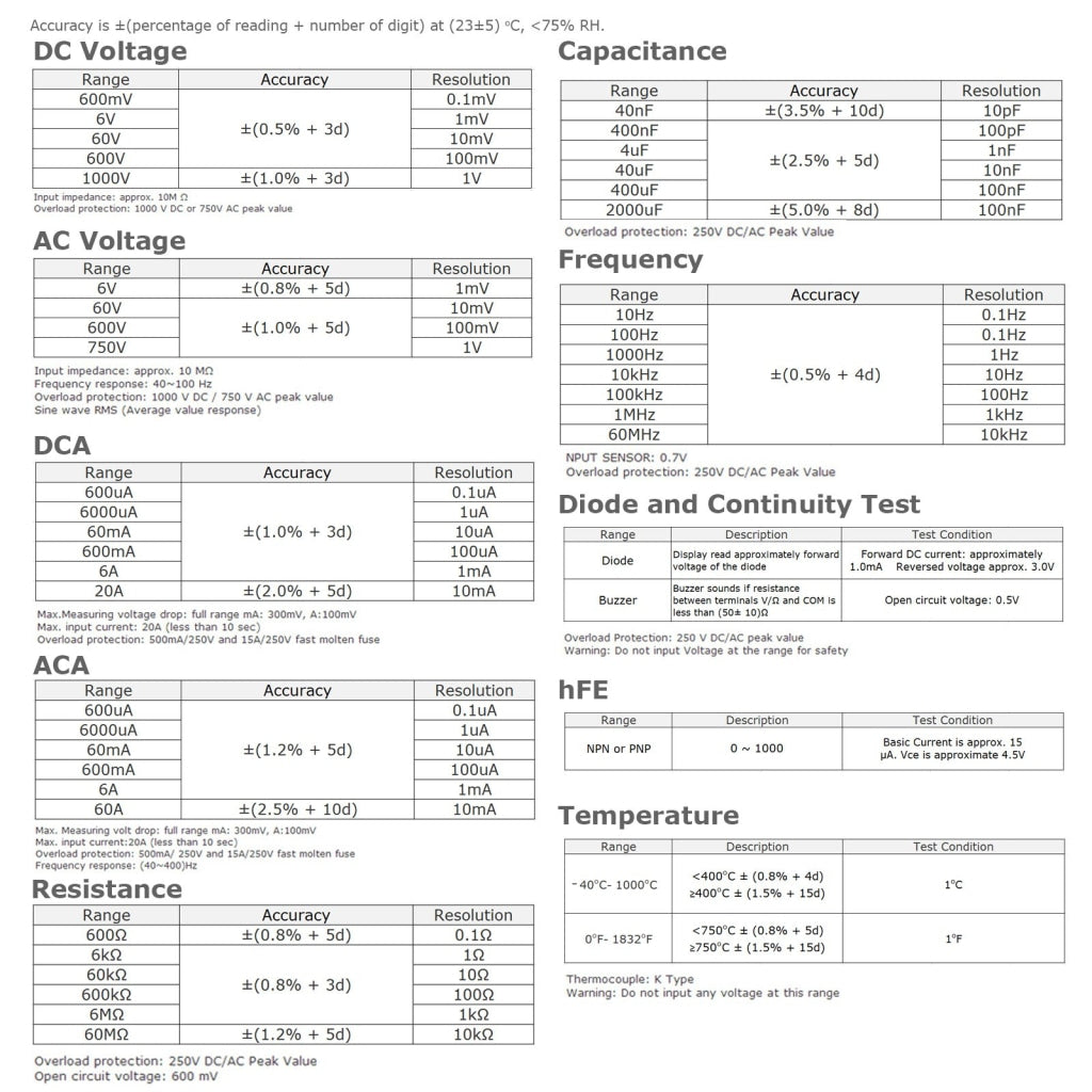 Vc-99 Professional Digital Multimeter Auto-& Manual-Ranging 6000 Counts With K-Type Thermocouple/ Ac