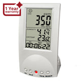 M0198130 Indoor Air Quality Co2 Monitor Temp. Wb Dp Twa Stel & Vent Rate Meters