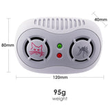 AR-166 2-in-1 Electronic Ultrasonic Repeller Anti Mouse & Mosquito 50/ 60Hz, Rats Control, Plug-in Non-Toxic Repellent, Pet & Kids Safe - Gain Express